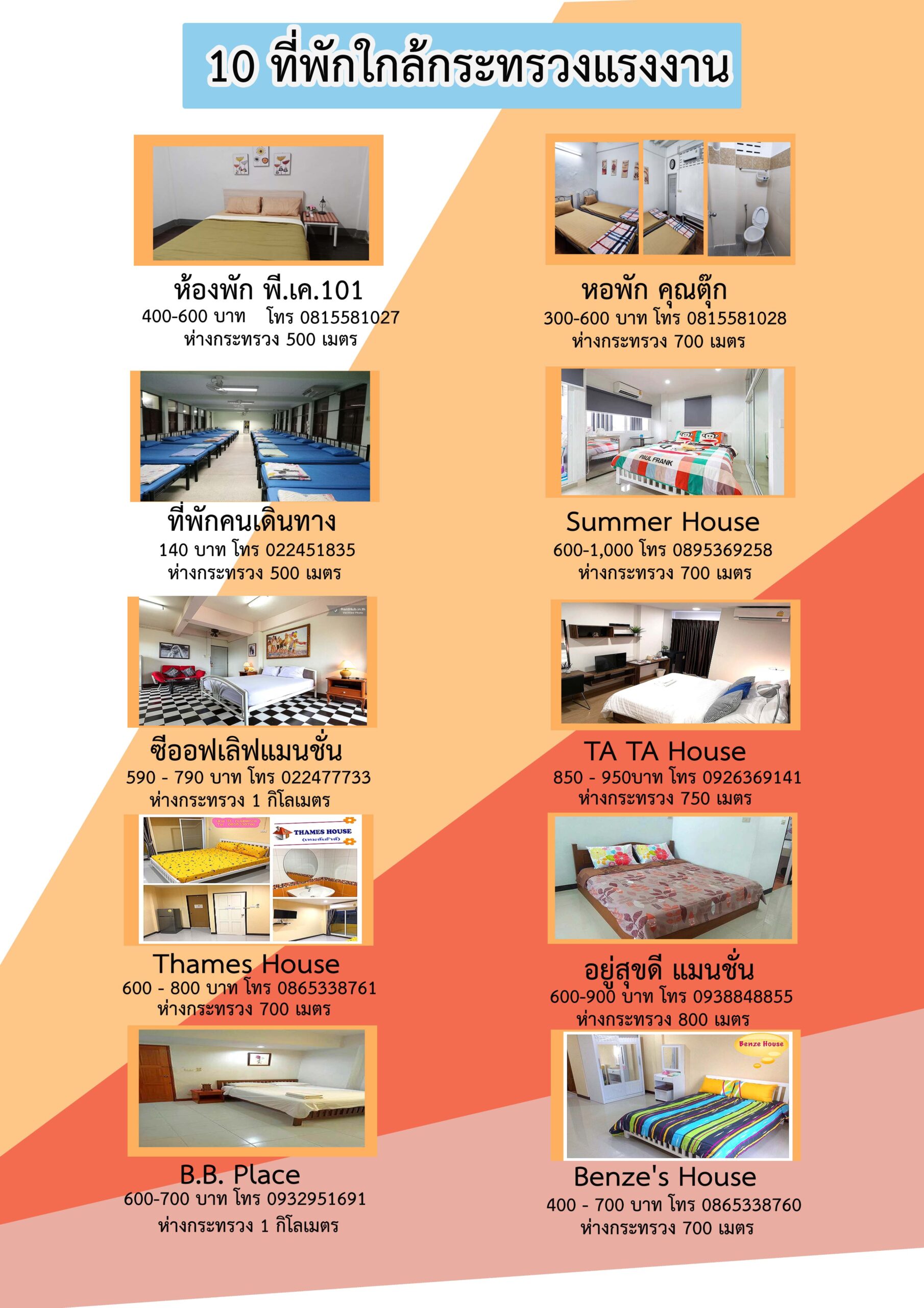 ที่พักใกล้กระทรวงแรงงาน ห้องพักรายวันใกล้กระทรวงแรงงาน